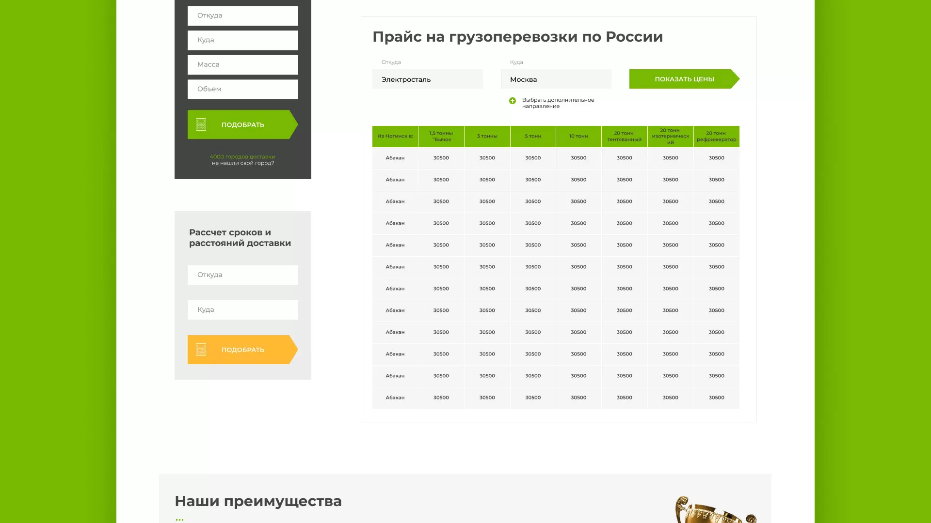 Разработка логотипа и сайта компании «Инком-Логистика» в Плёсе
