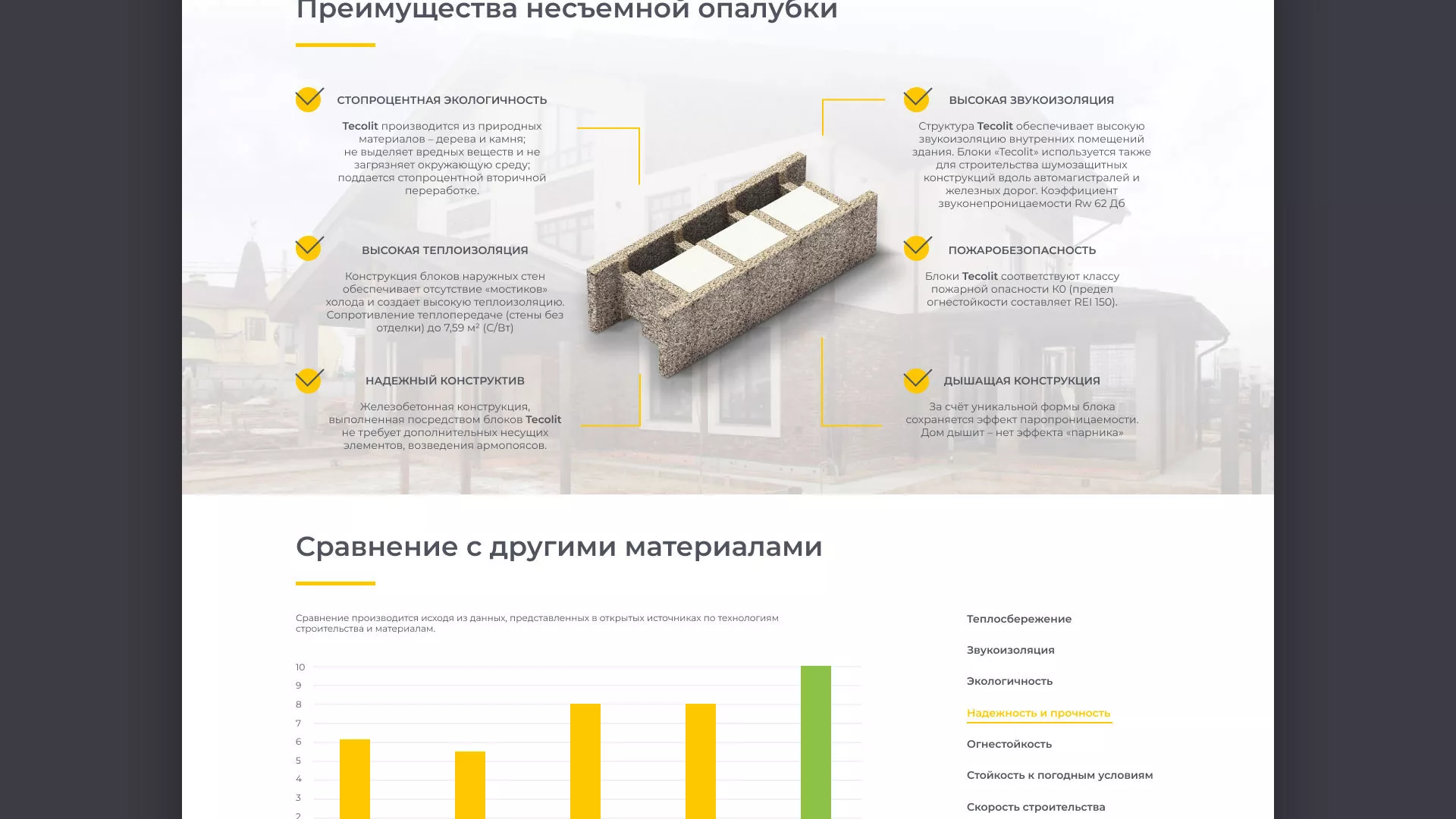 Создание сайта для строительной компании «ЭКОДОМ» в Плёсе
